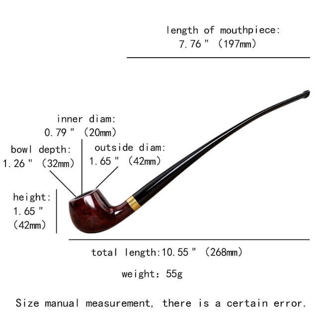 0055s
