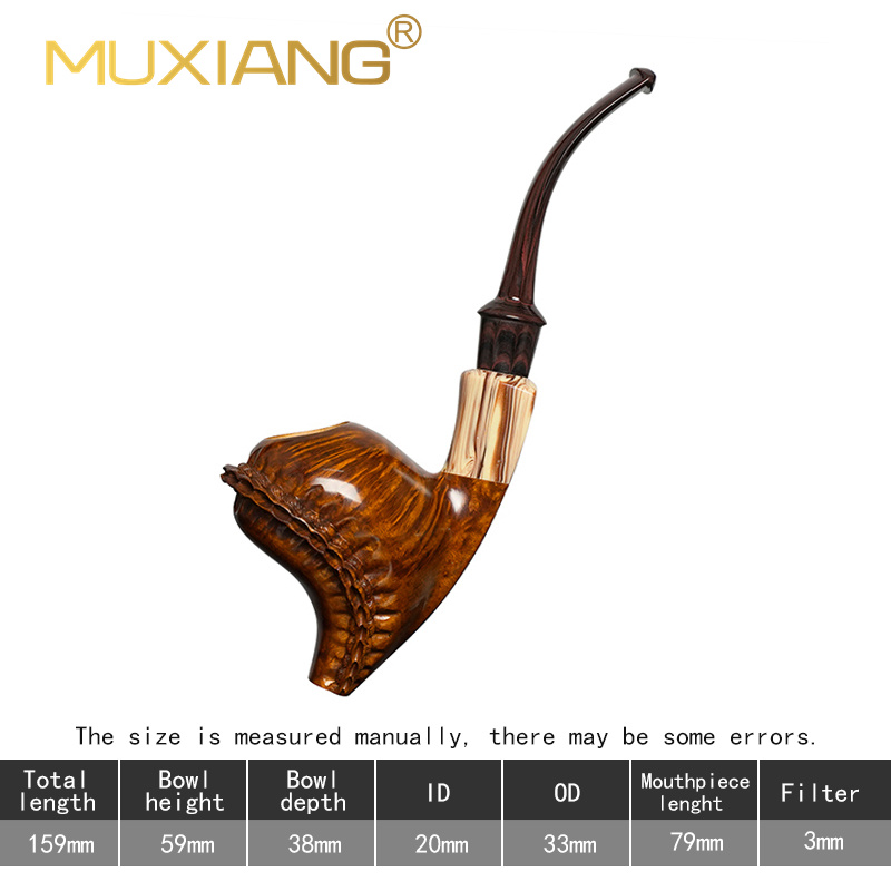 Cumberland Mouthpiece